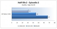 Half-life2_ep2