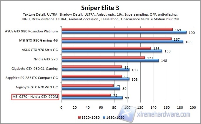 sniper3