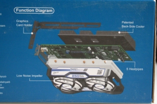 TWIN III SCATOLA 00004