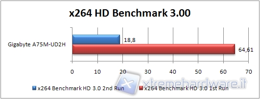 43_h264_CPU