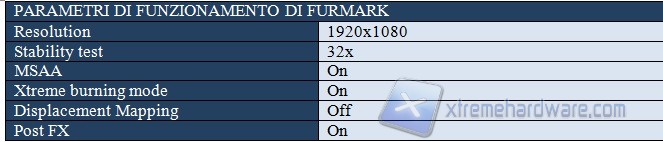 furmark